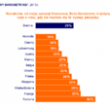 Blisko co trzeci Polak nie martwi się, ile wyda na Święta ? wynika z badania Grupy ING
